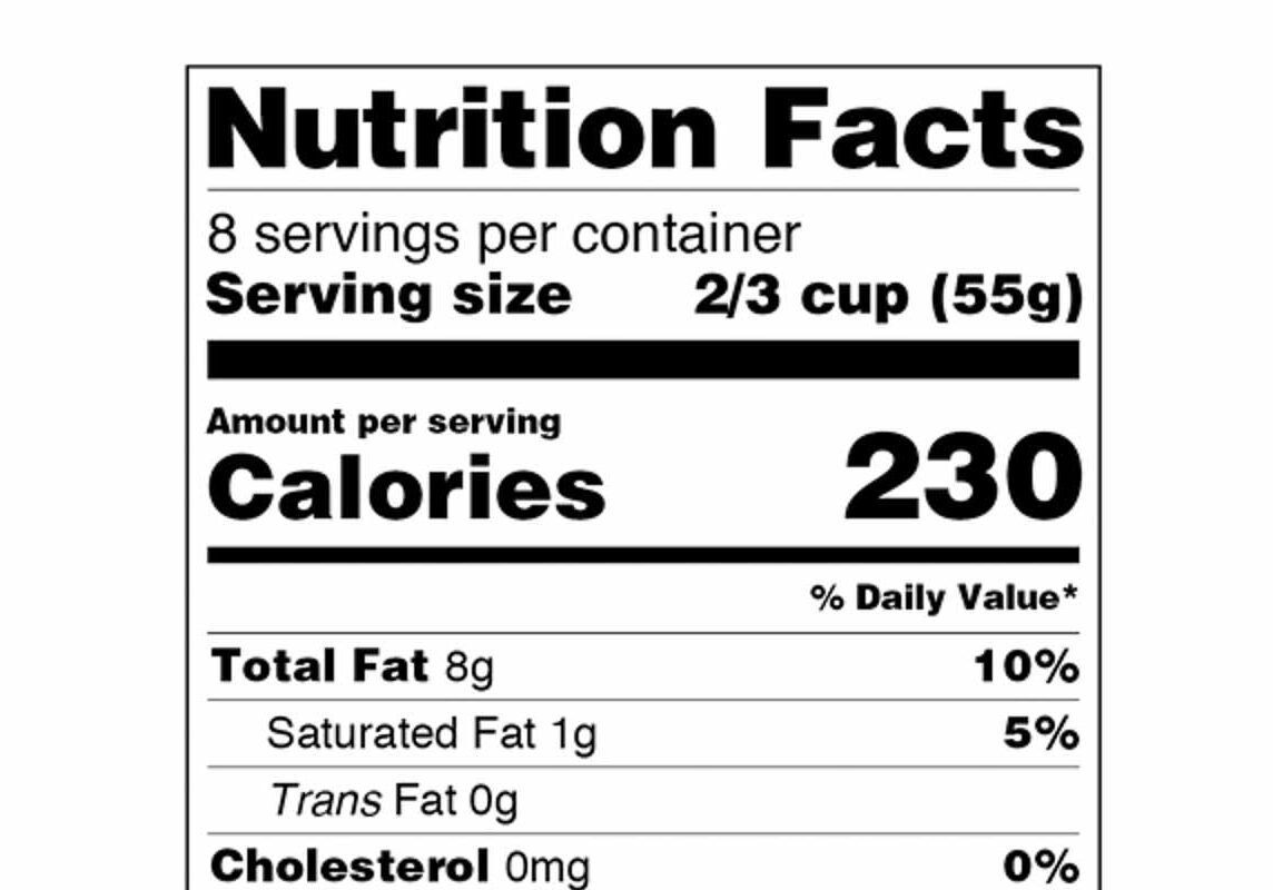nutrition-facts-label-download-image1-4